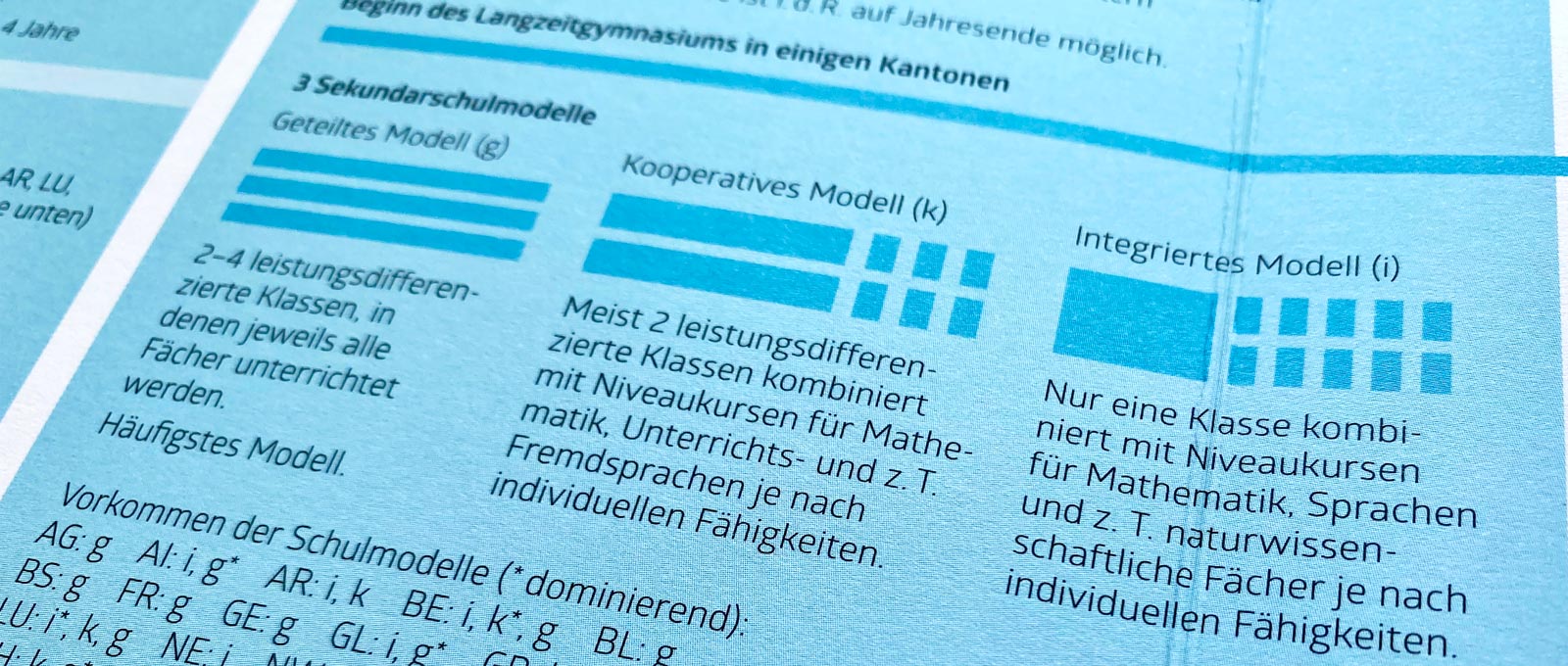 bildung-sekundarschulmodelle_de