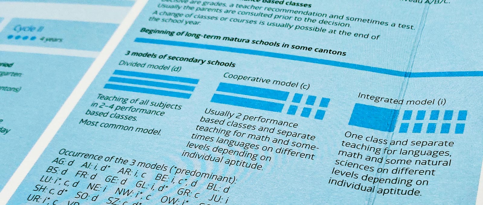 bildung-sekundarschulmodelle_en