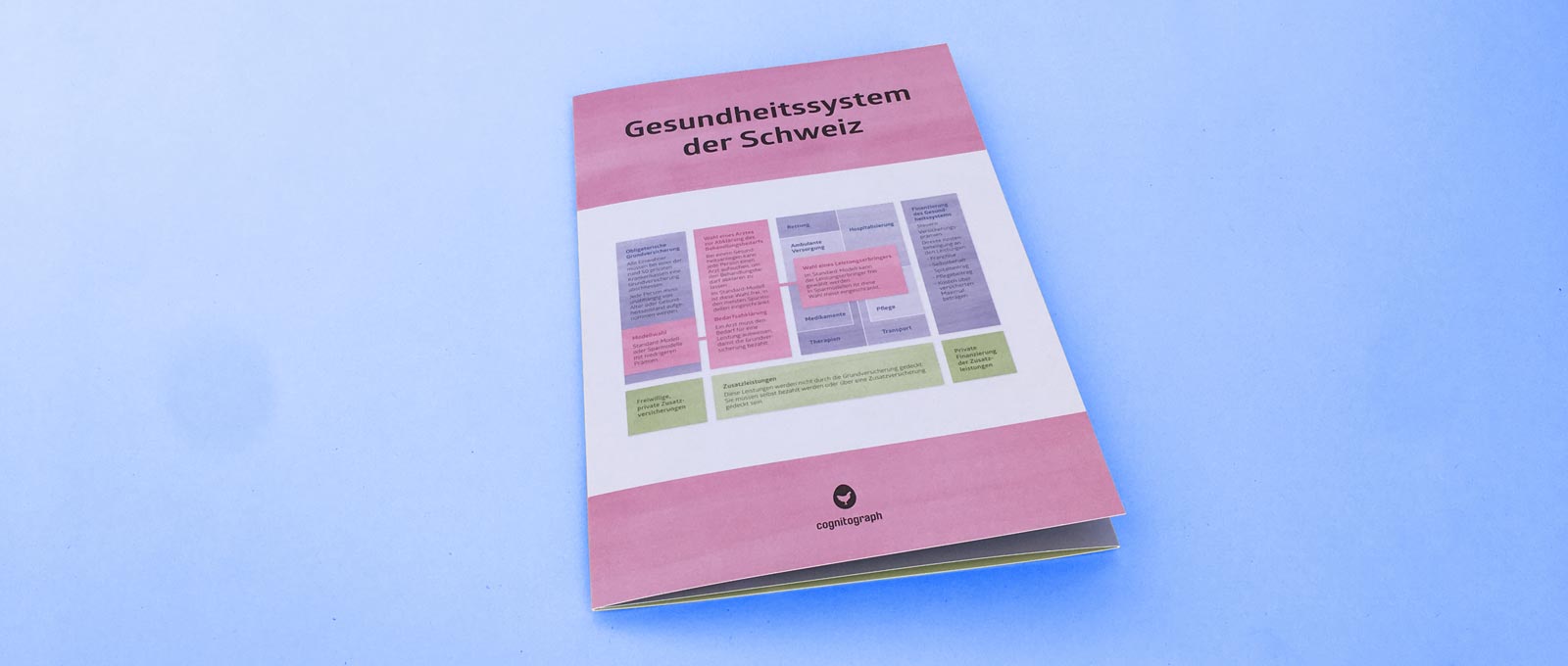 gesundheit-gesamtansicht_de